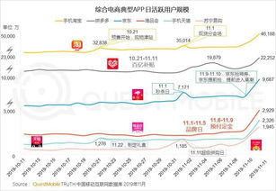 诉讼事件：律法风险的警醒