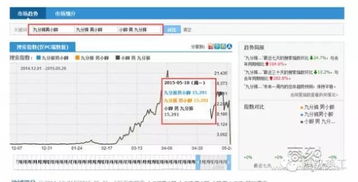 标题结构优化技巧