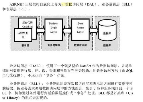 五、订舱的数据协同与异常响应