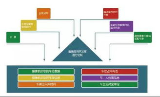 二、内容策划的智慧