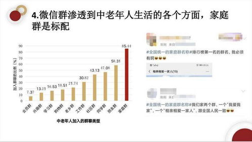 2. 市场环境敏感性测试：迅速响应消费者偏良好变迁之术