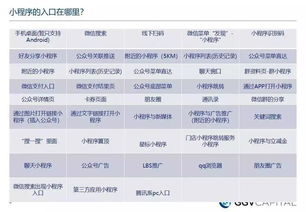 三、拼多多三级处罚与店铺等级