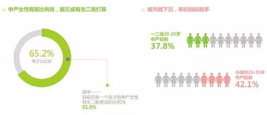 二、 碎片化流量时代下的淘宝推荐机制