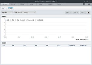 案例展示：#CleanAirChallenge话题运营
