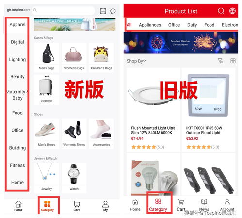 一、 商品价格：精准定价的艺术