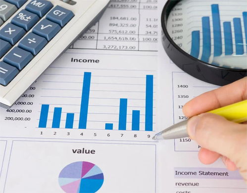 1. 调整预算分配