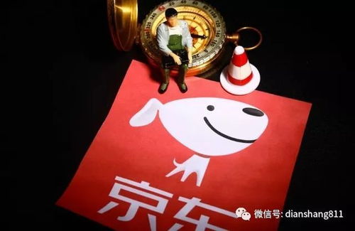 2. 7天无理由退货分类