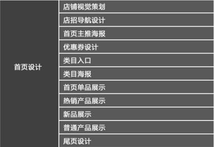 二、格式与宽高比例