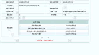 公告阶段：公示与异议
