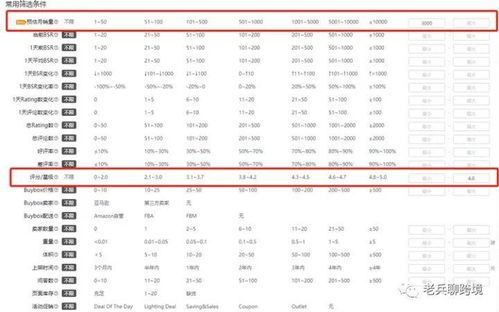 分析客户评价和反馈