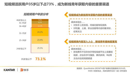 三、 虚假发货常见类型及处理方案