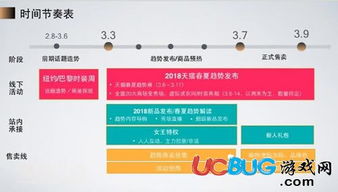二、 聚划算的参加条件及要求
