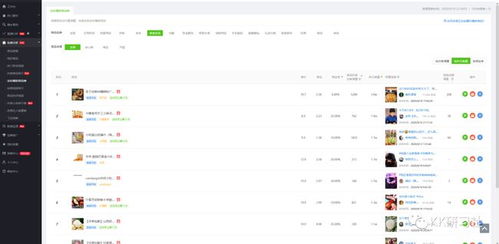 1. 定位账号主题