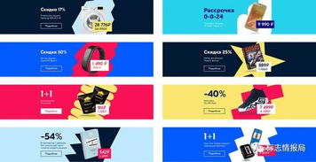 三、 Ozon品牌添加教程：步步为营