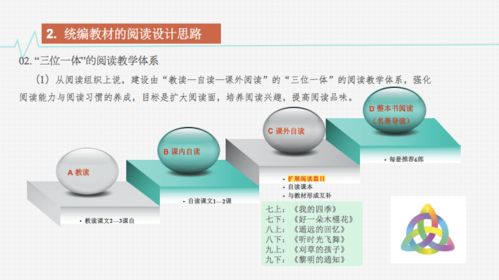 二、 主图尺寸保持1200×1200像素，提升视觉体验