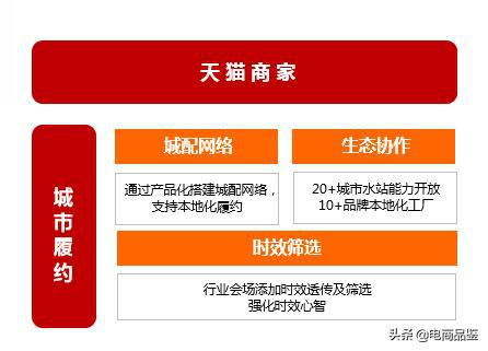 备货与配送：提前备货， 优化物流干线