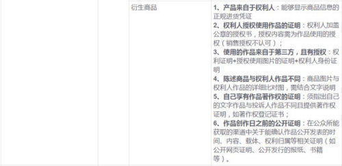 一、 收集侵权凭据，为申诉奠定基础
