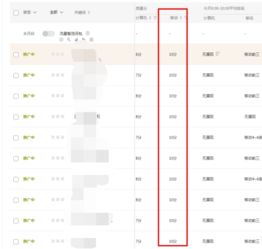 六、 直通车质量分低的原因及改善方法