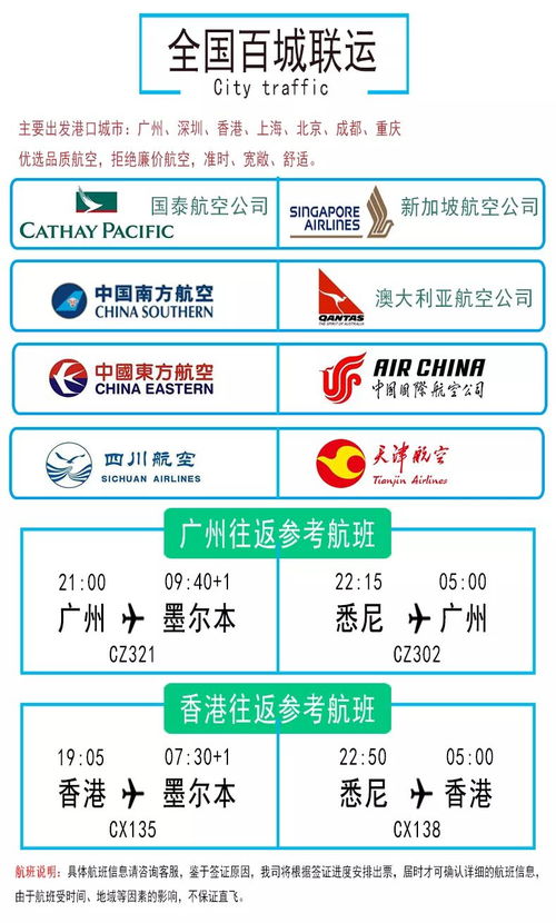 俄罗斯托运费用优化方案