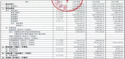 保存suo有与税务相关的记录是卖家构建合规后盾的关键环节