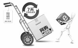 2. 违反《网络交易管理办法》