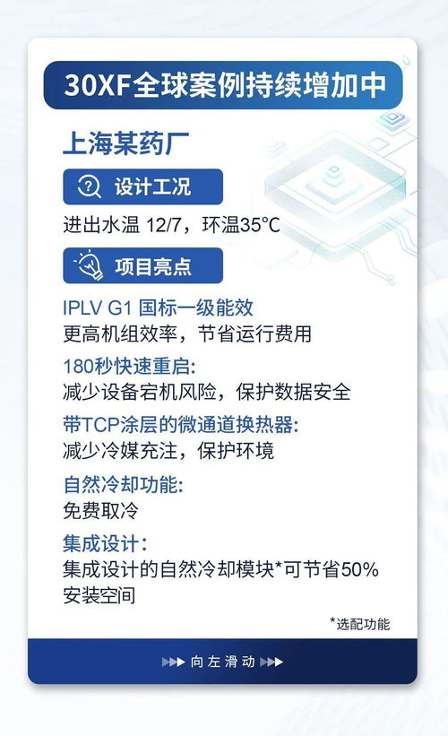 十二、 降低退货率，提升整体利润