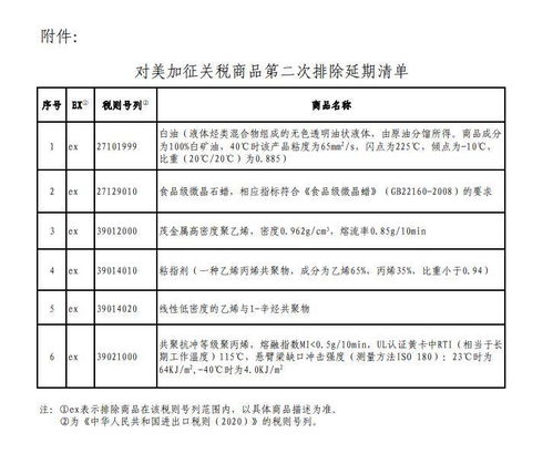 2. 属于加征特bie关税情形的