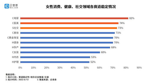 1. 新中式服饰消费增长显著