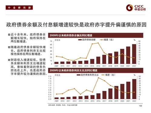 数据科学在促销活动效果评估中的应用