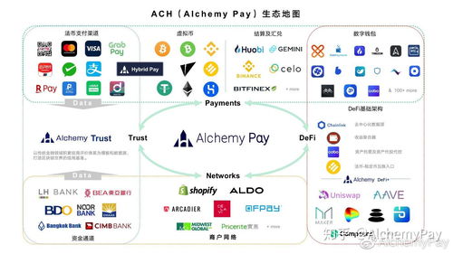 四、 交易中的潜在成本及应对策略