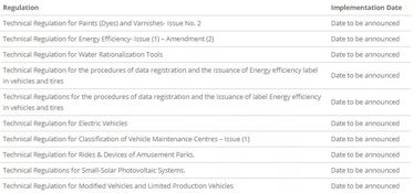 2. 验证价格显示单位