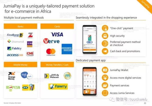 （二）注册账号