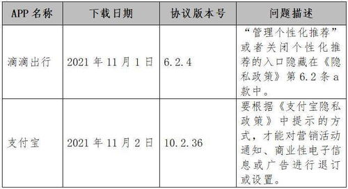 用户呼吁：退网自由应得到保障