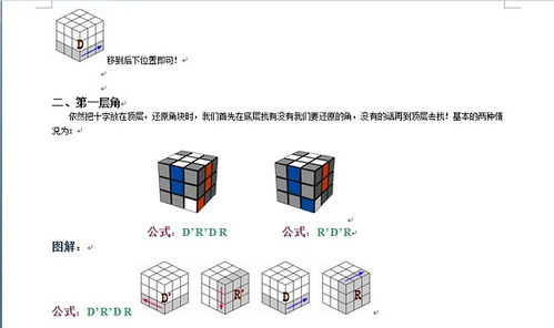 5. 第七步：设置创意