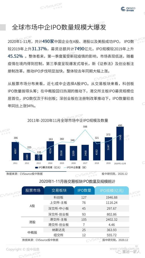 二、 速卖通的优势分析