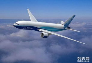 美国空运的航线网络