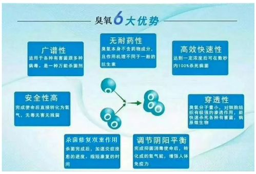 优化物流成本的有效途径