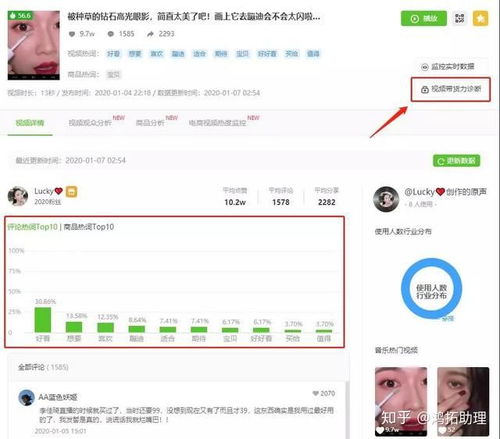 二、 抖音短视频带货的条件分析