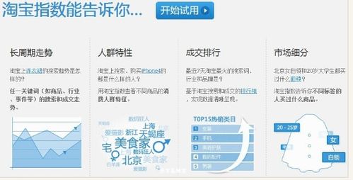 一、 点击指数与搜索指数的区别