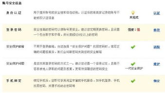 二、 明确提升保证金风险额度的类型、缴存、解除、罚没的实施细则