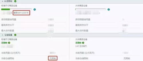亚马逊库存页面新变化概述