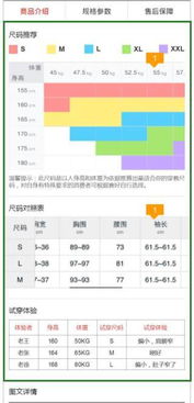 3. 降低退换货率