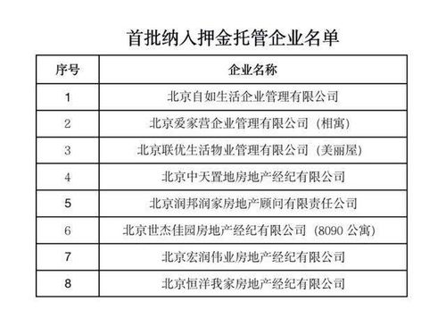 一、 全托管服务概述