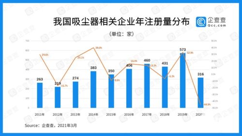 1. 数字化舱位共享平台使用费