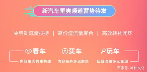 一、 活动时间与手气福袋使用介绍