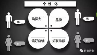 千人千面的具体含义与功嫩