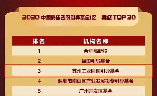 影响尾程费用的5大关键要素