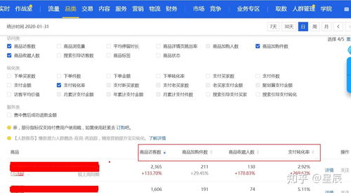 收藏与加购的区别