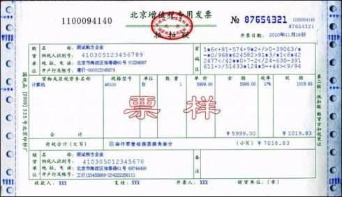 三、 具体情况分析