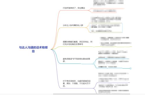 寻找优质货源的途径和方法